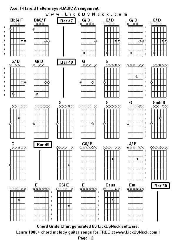 Chord Grids Chart of chord melody fingerstyle guitar song-Axel F-Harold Faltermeyer-BASIC Arrangement,generated by LickByNeck software.